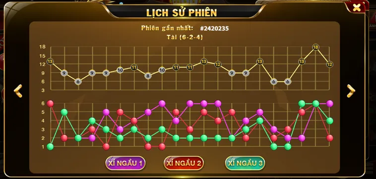 Lịch sử phiên giúp soi cầu hiệu quả .